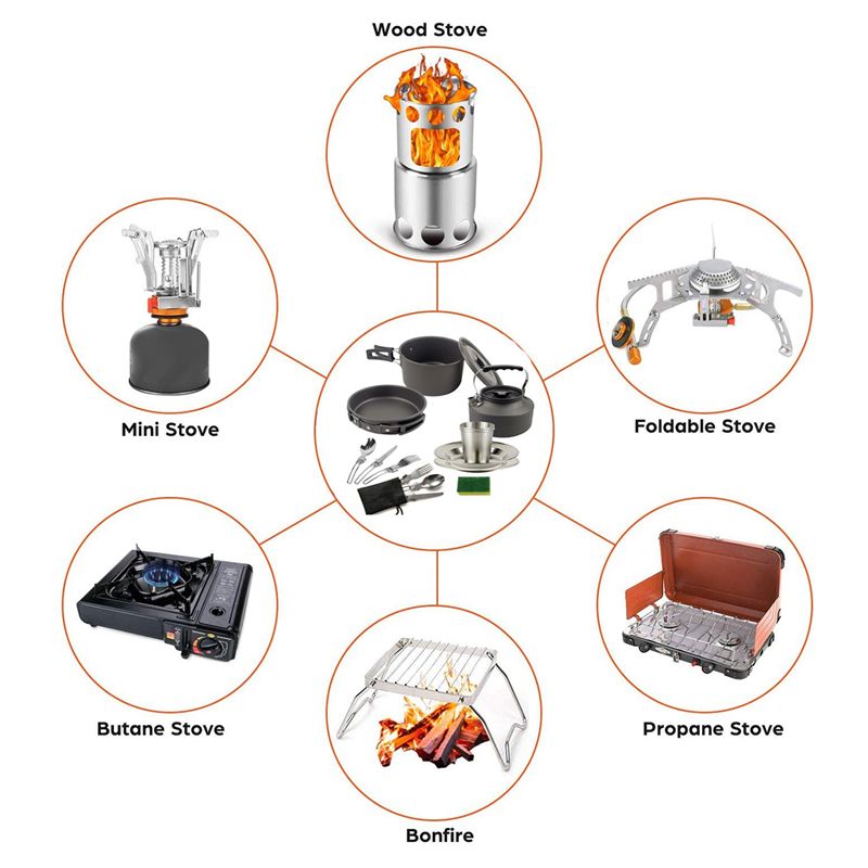 【BUYERS】Camping Cookware Porta - Camping Outdoor Cooking Equipment ulasan dan harga