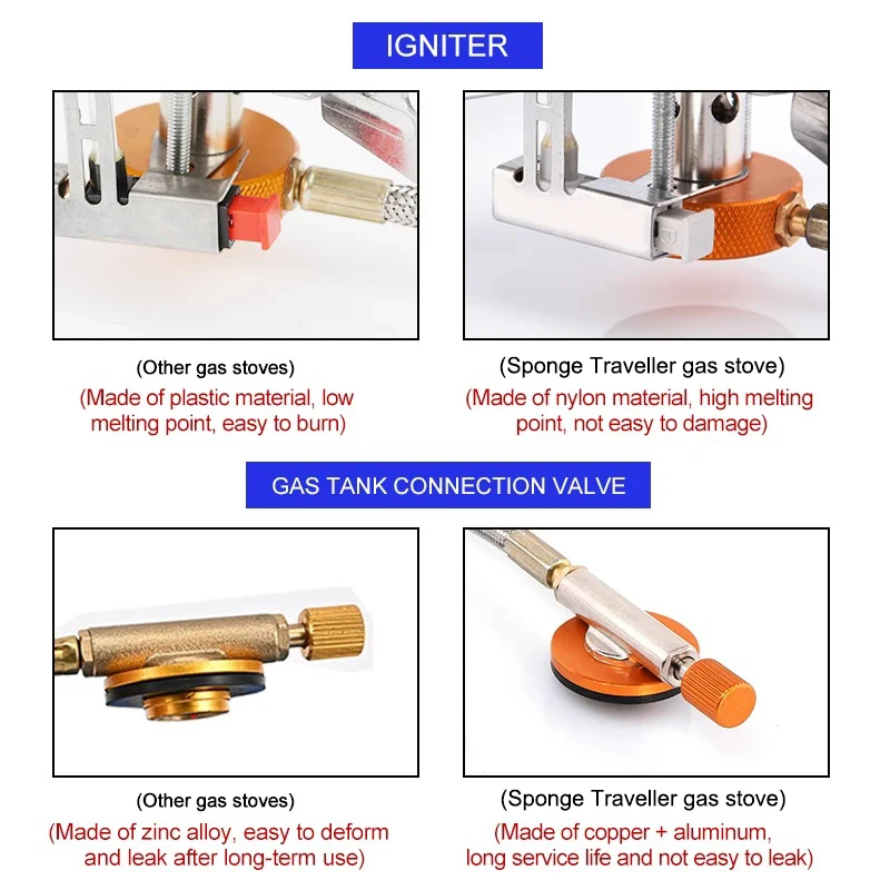 Camping Gas Stove Portable Fol - Camping Cooking No Gas ulasan dan harga